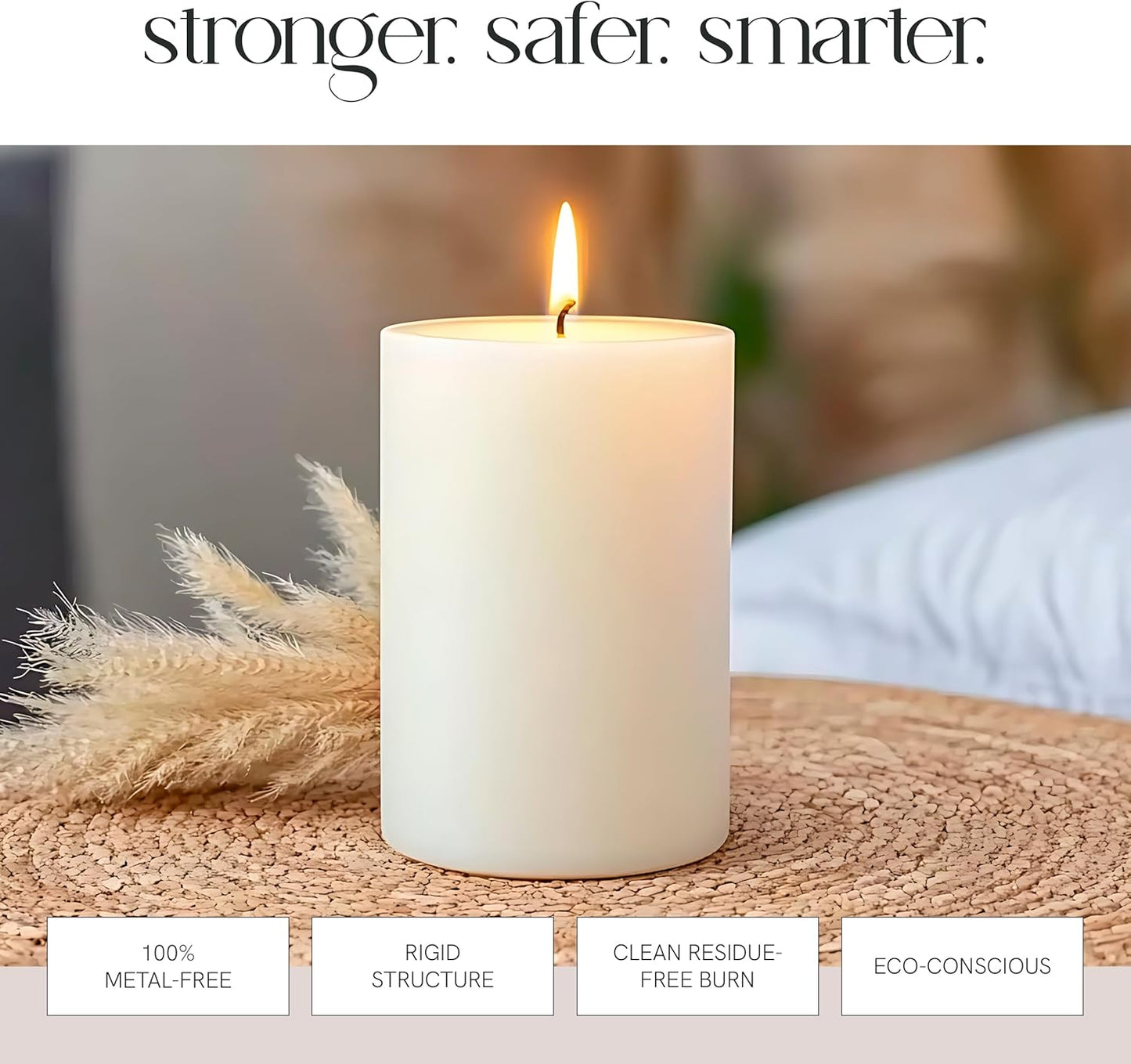 Ultra-Core Wicks